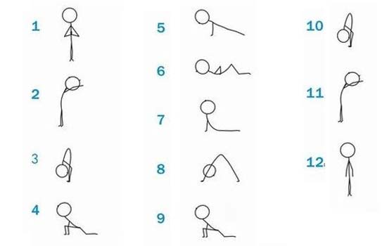 瑜伽基本动作十二式