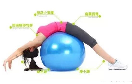 借助瑜伽球完成轮式体式
